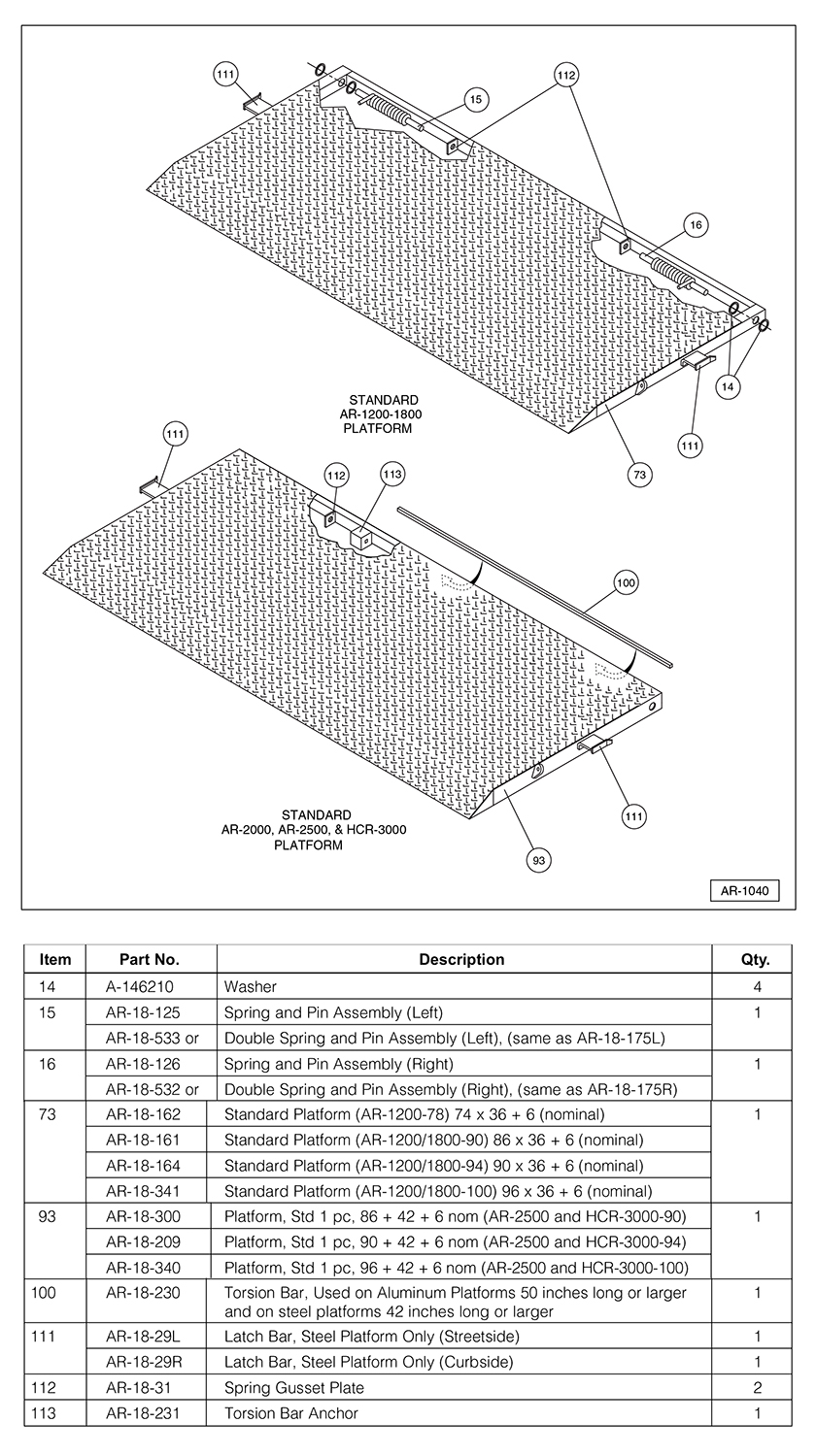 Anthony AR / HCR Standard Platform Assembly Diagram