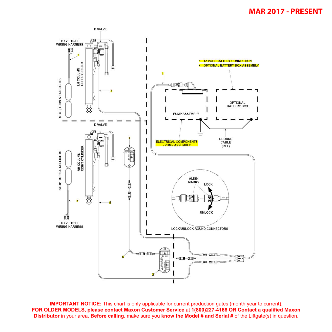 Maxon BMR (Mar 2017 - Present) Bucher Hydraulics Electrical Systems Diagram