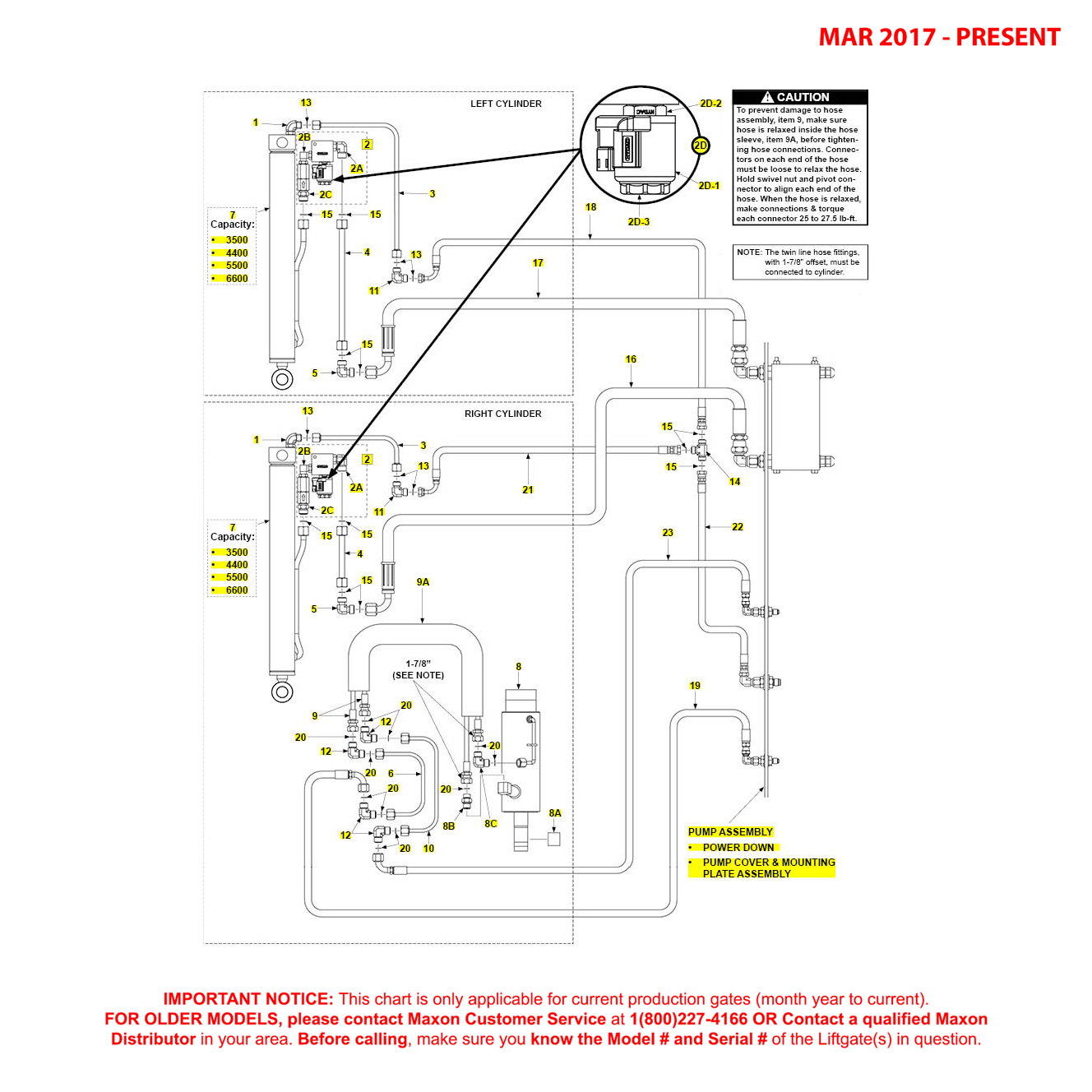 Maxon BMR (Mar 2017 - Present) Power Down Bucher Hydraulics Systems Diagram