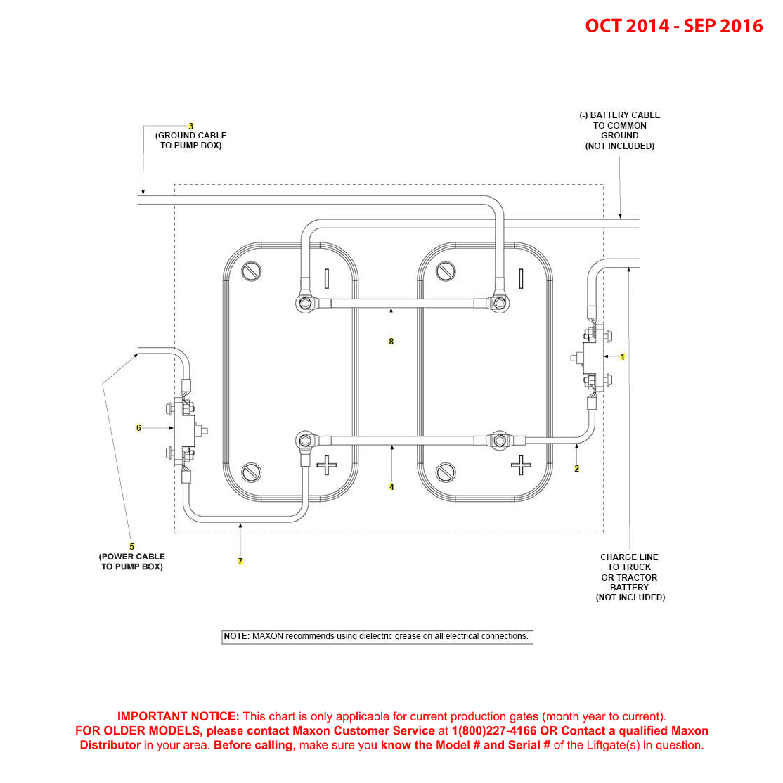 Maxon BMR (Oct 2014 - Sep 2016) 12 Volt Battery Connection Diagram