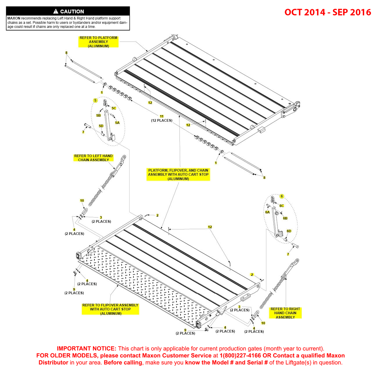 Maxon BMR (Oct 2014 - Sep 2016) Aluminum Platform Flipover And Chain Assembly With Auto Cart Stop Diagram