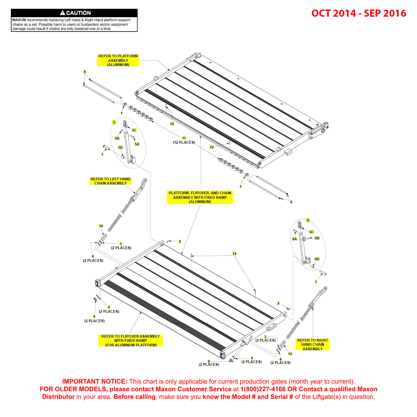 Maxon BMR (Oct 2014 - Sep 2016) Aluminum Platform Flipover And Chain Assembly With Fixed Ramp Diagram