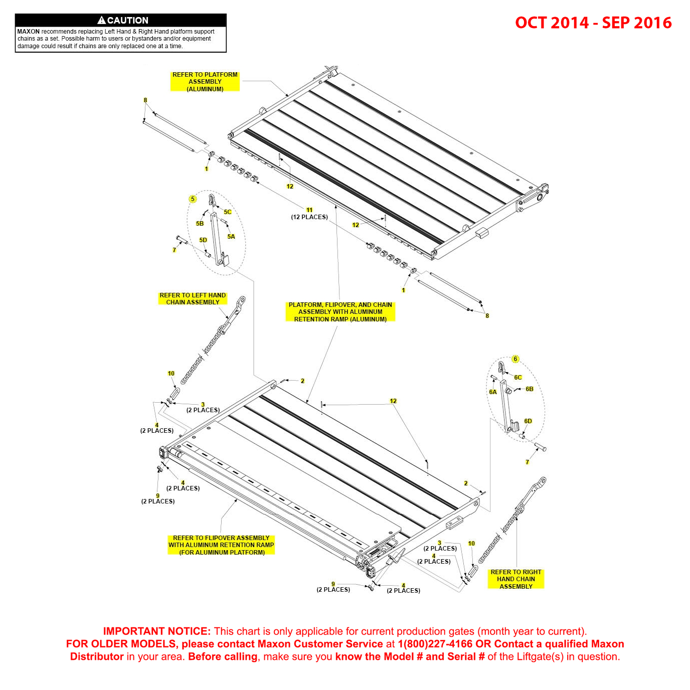 Maxon BMR (Oct 2014 - Sep 2016) Aluminum Platform Flipover And Chain Assembly With Aluminum Retention Ramp Diagram