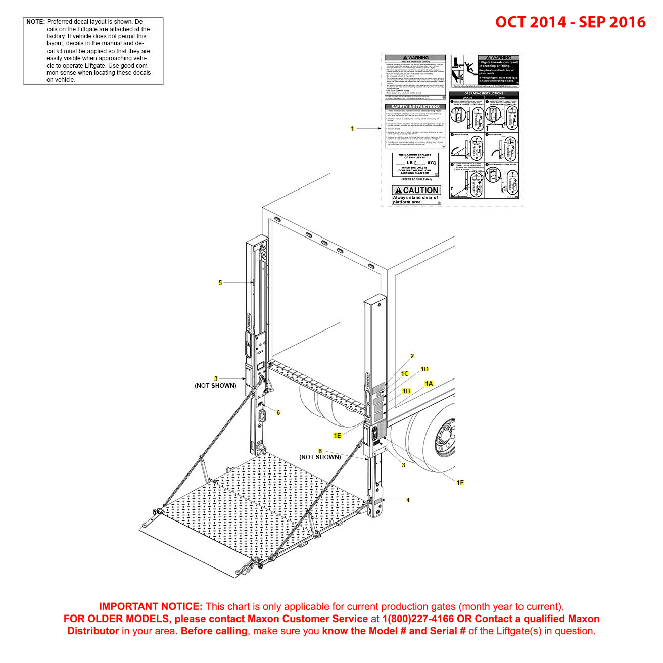 Maxon BMR (Oct 2014 - Sep 2016) Decals Diagram