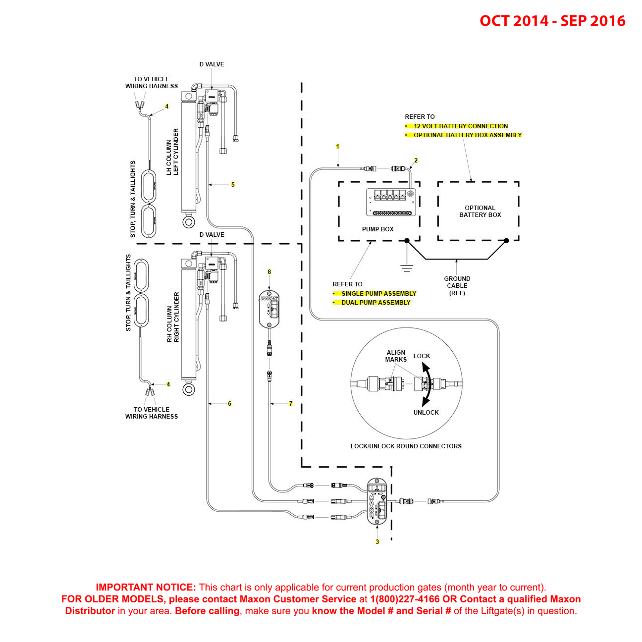 Maxon BMR (Oct 2014 - Sep 2016) Electrical Systems Diagram