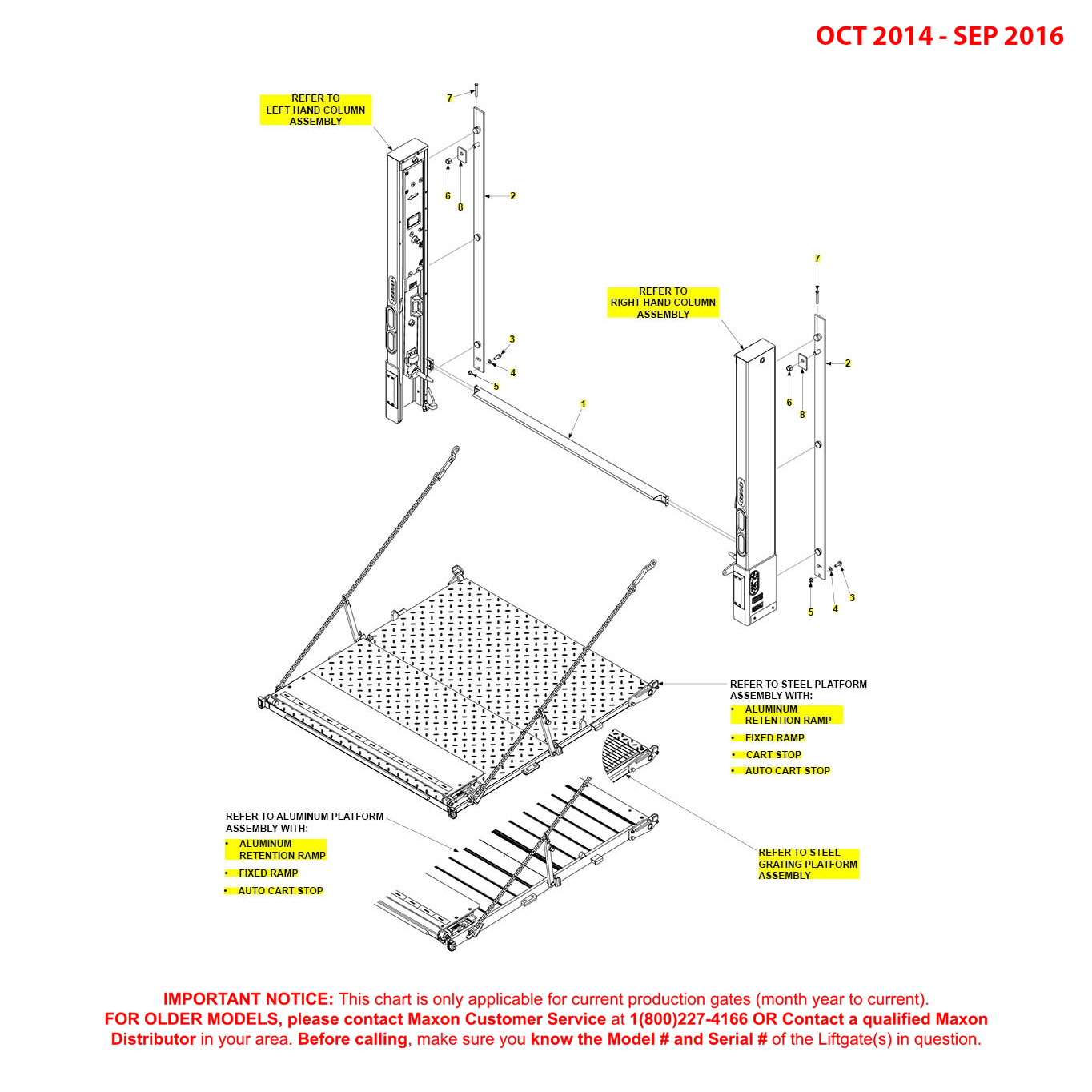 Maxon BMR (Oct 2014 - Sep 2016) Final Assembly Diagram