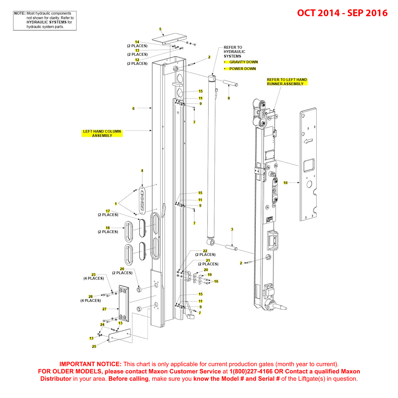 Maxon BMR (Oct 2014 - Sep 2016) Left Hand Column Assembly Diagram