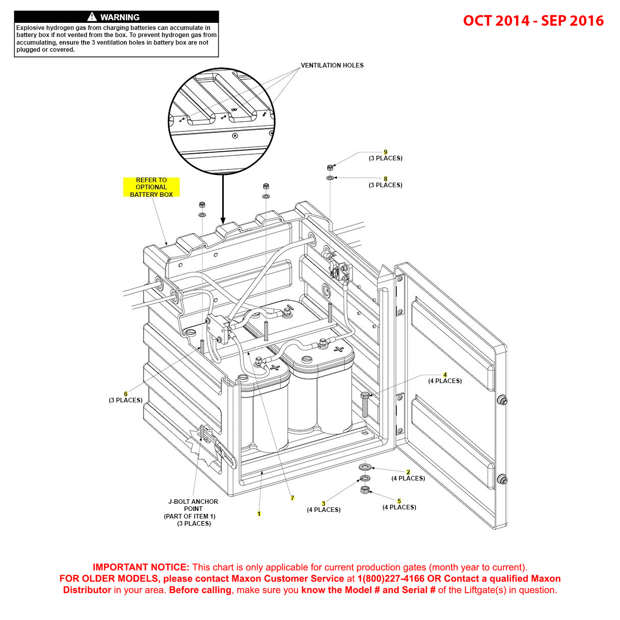 Maxon BMR (Oct 2014 - Sep 2016) Optional Battery Box Assembly Diagram