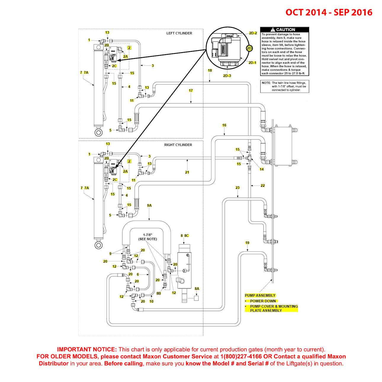 Maxon BMR (Oct 2014 - Sep 2016) Power Down Hydraulic Systems Diagram