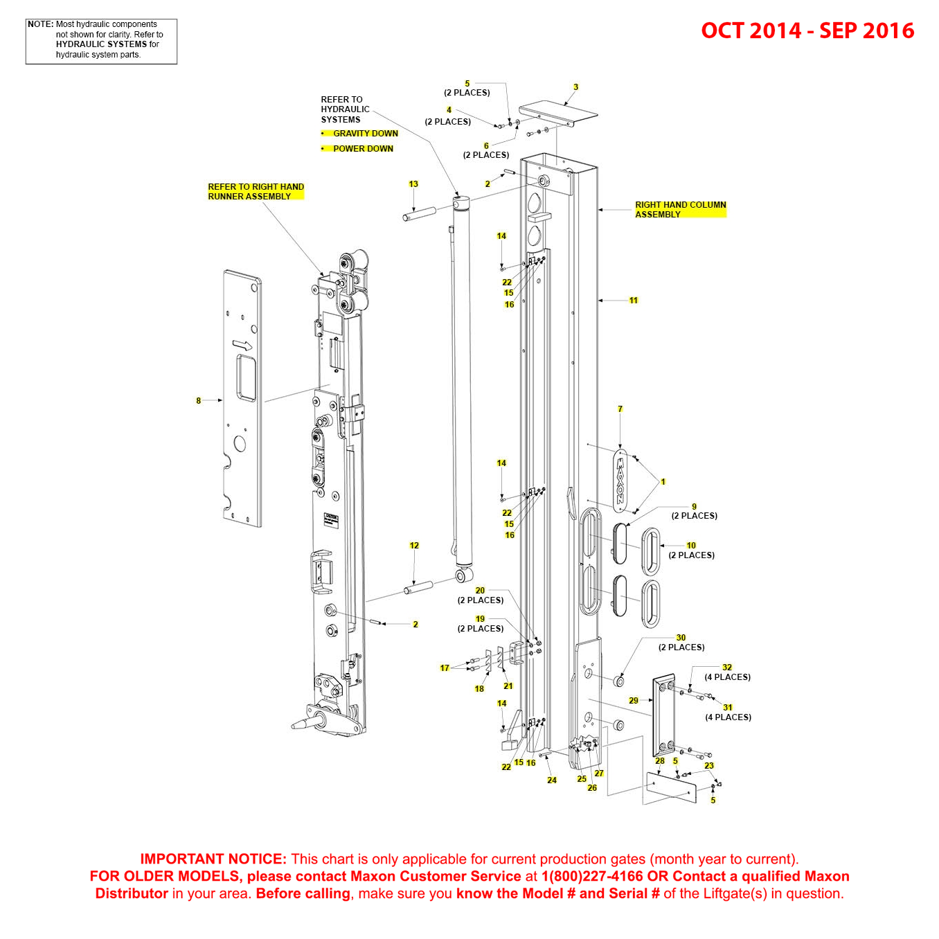 Maxon BMR (Oct 2014 - Sep 2016) Right Hand Column Assembly Diagram