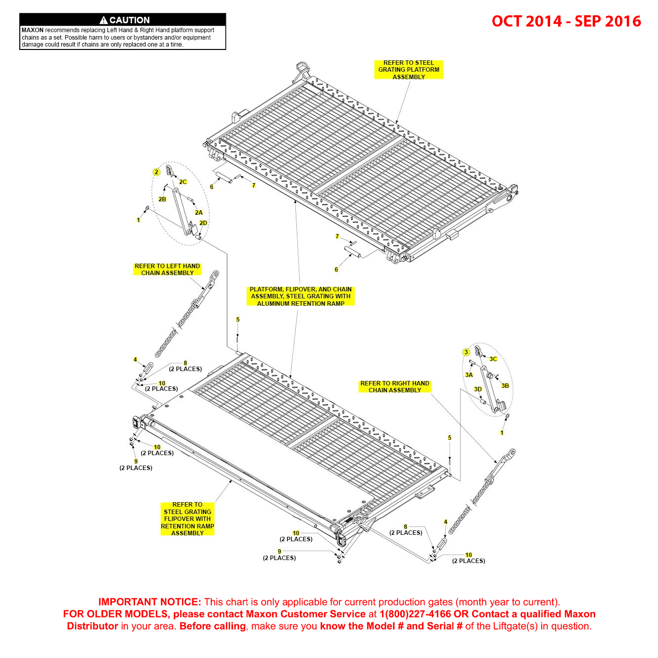 Maxon BMR (Oct 2014 - Sep 2016) Steel Grating Platform Flipover And Chain Assembly With Aluminum Retention Ramp Diagram