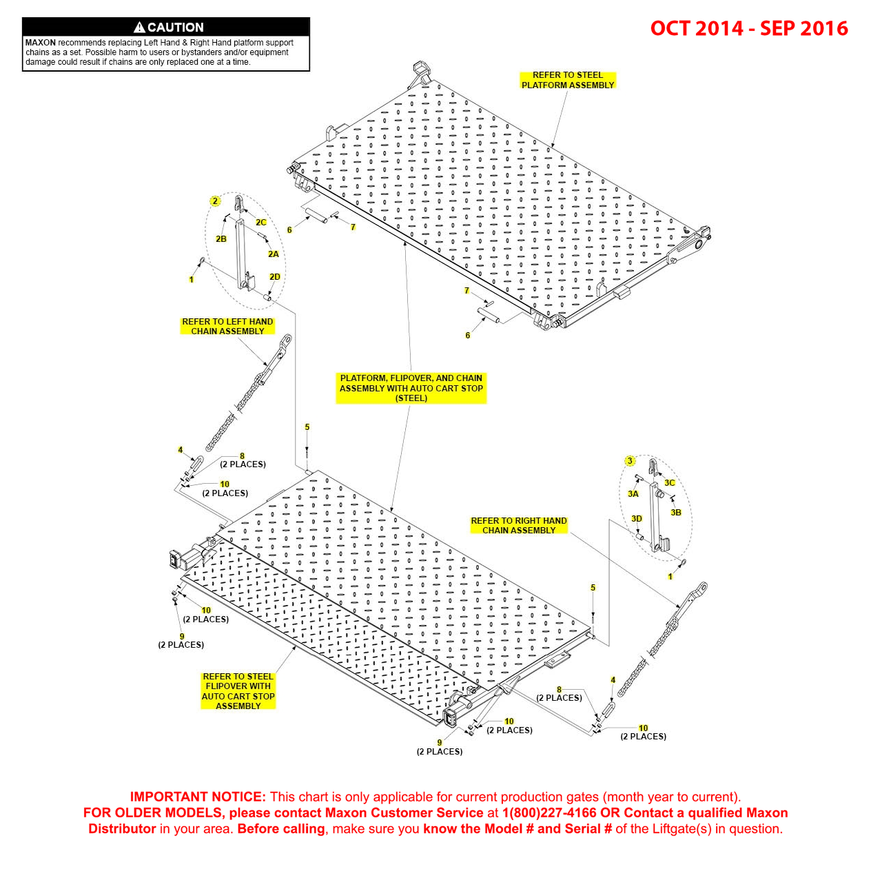 Maxon BMR (Oct 2014 - Sep 2016) Steel Platform Flipover And Chain Assembly With Auto Cart Stop Diagram