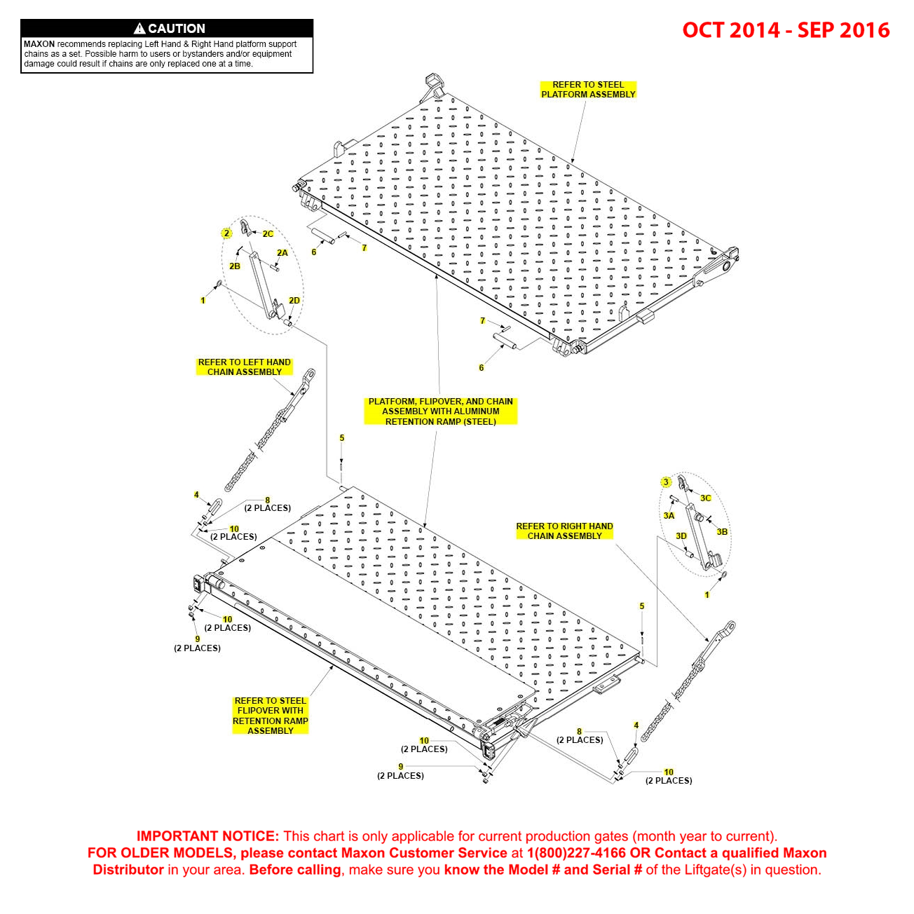Maxon BMR (Oct 2014 - Sep 2016) Steel Platform Flipover And Chain Assembly With Aluminum Retention Ramp Diagram