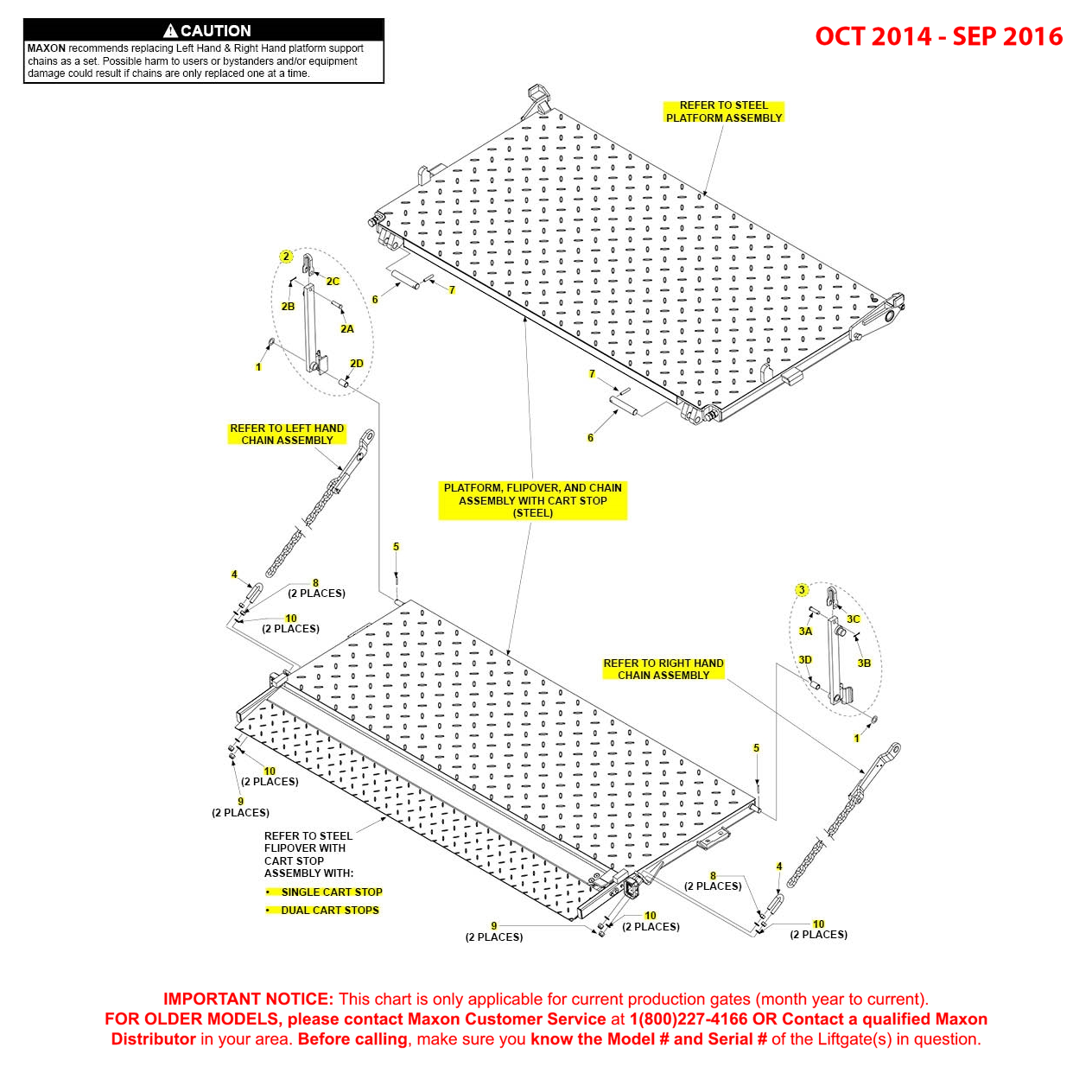 Maxon BMR (Oct 2014 - Sep 2016) Steel Platform Flipover And Chain Assembly With Cart Stop Diagram