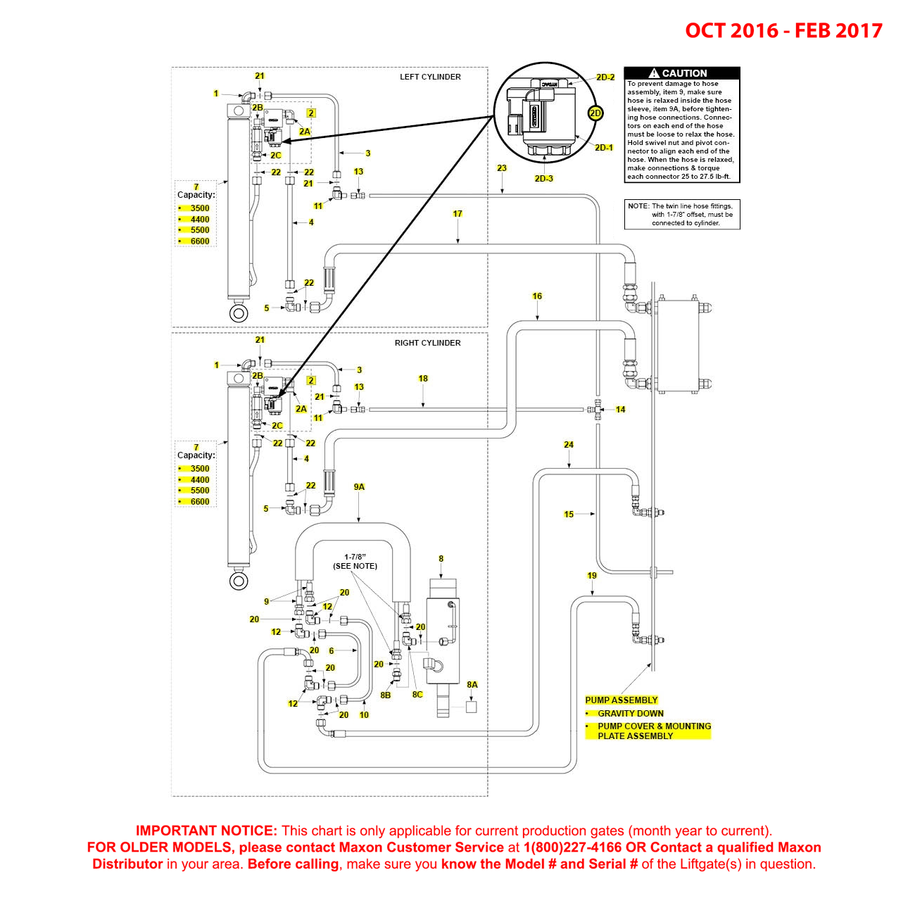 Maxon BMR (Oct 2016 - Feb 2017) Gravity Down MTE Hydraulics Systems Diagram