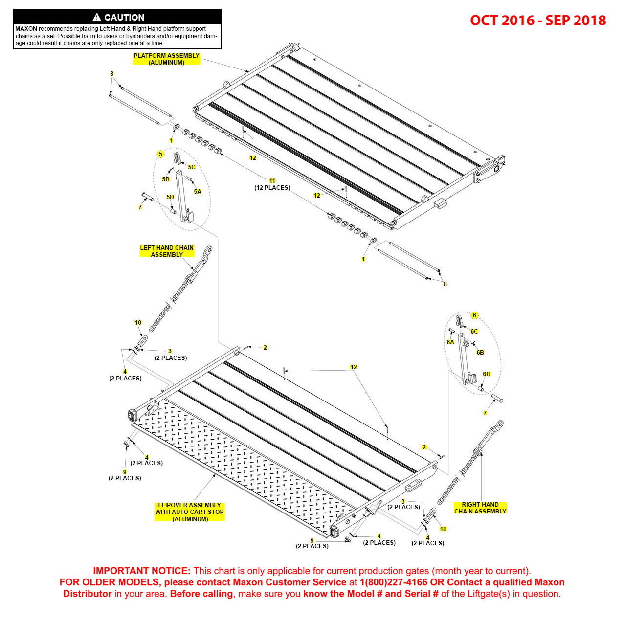 Maxon BMR (Oct 2016 - Sep 2018) Aluminum Platform Flipover And Chain Assembly With Auto Cart Stop Diagram