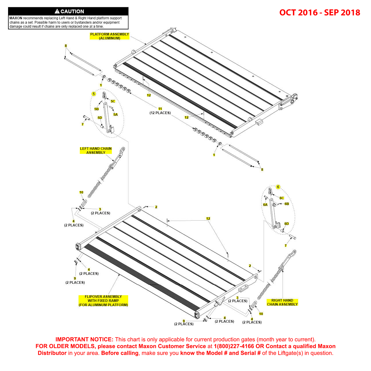 Maxon BMR (Oct 2016 - Sep 2018) Aluminum Platform Flipover And Chain Assembly With Fixed Ramp Diagram