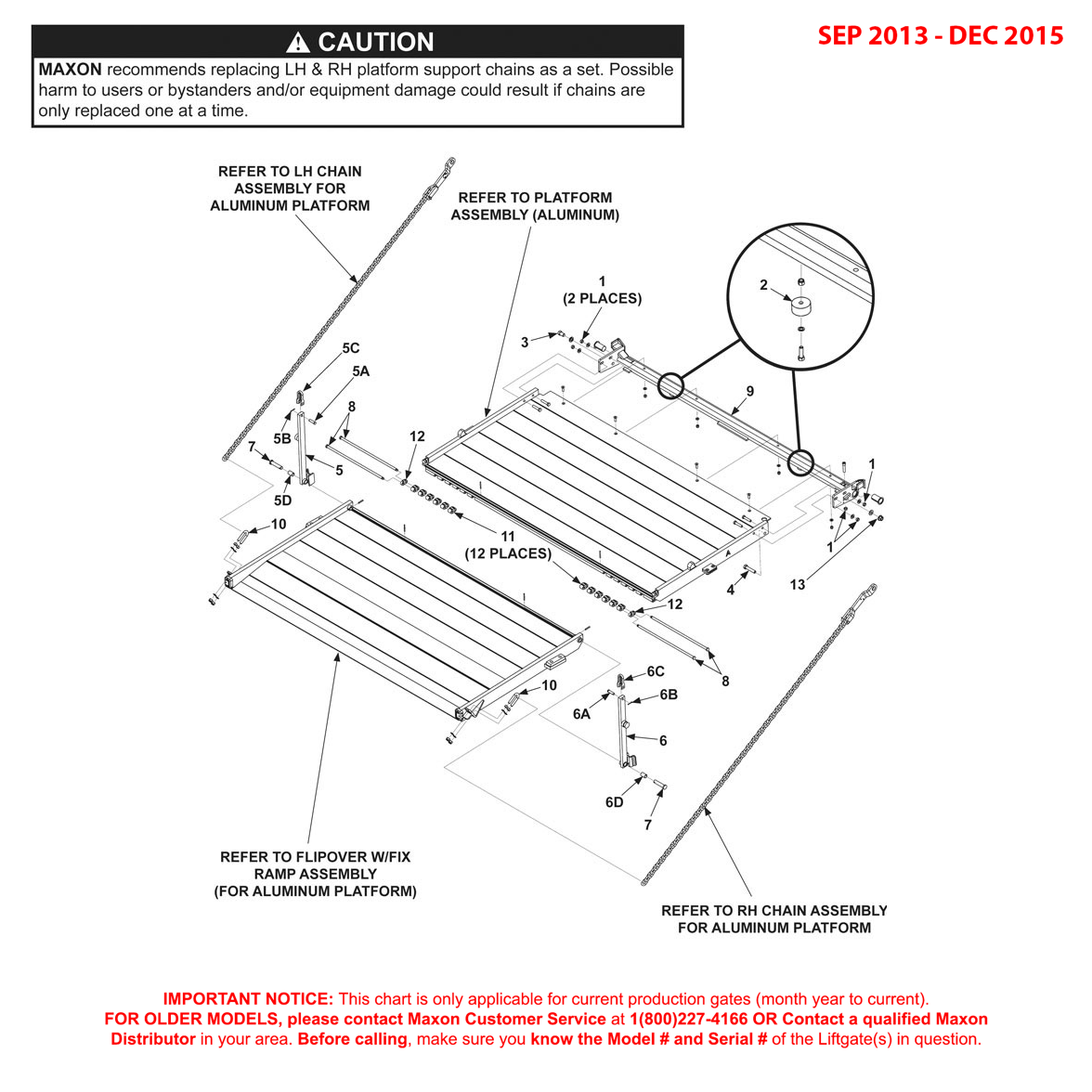 Maxon BMRA (Sep 2013 - Dec 2015) Aluminum Platform Flipover And Chain Assembly Diagram - 2A