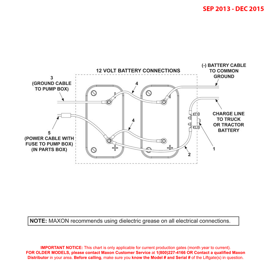 Maxon BMRA (Sep 2013 - Dec 2015) Battery Box Electrical Components Diagram