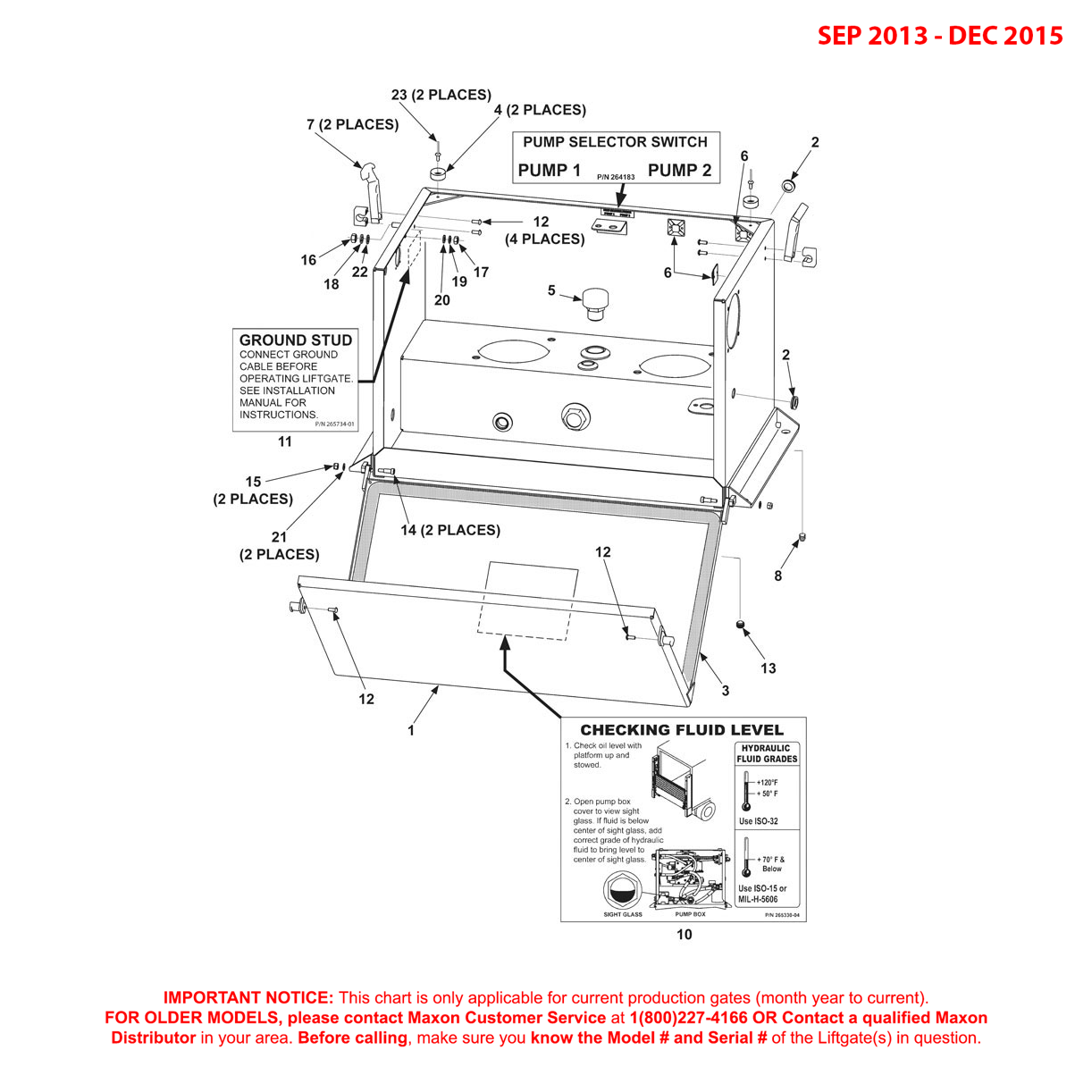 Maxon BMRA (Sep 2013 - Dec 2015) Dual Pump Box Assembly Diagram