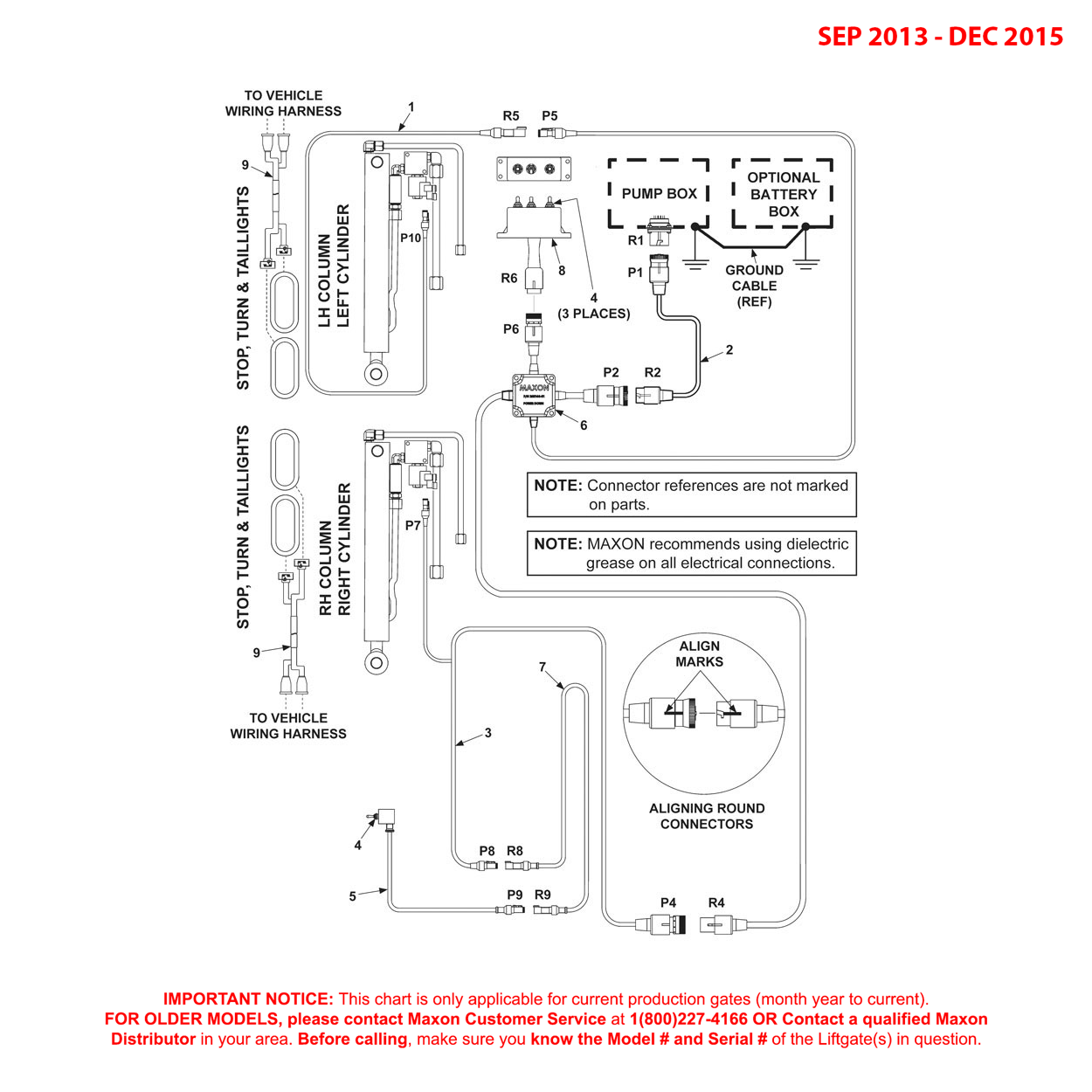 Maxon BMRA (Sep 2013 - Dec 2015) Electrical Components Section Diagram