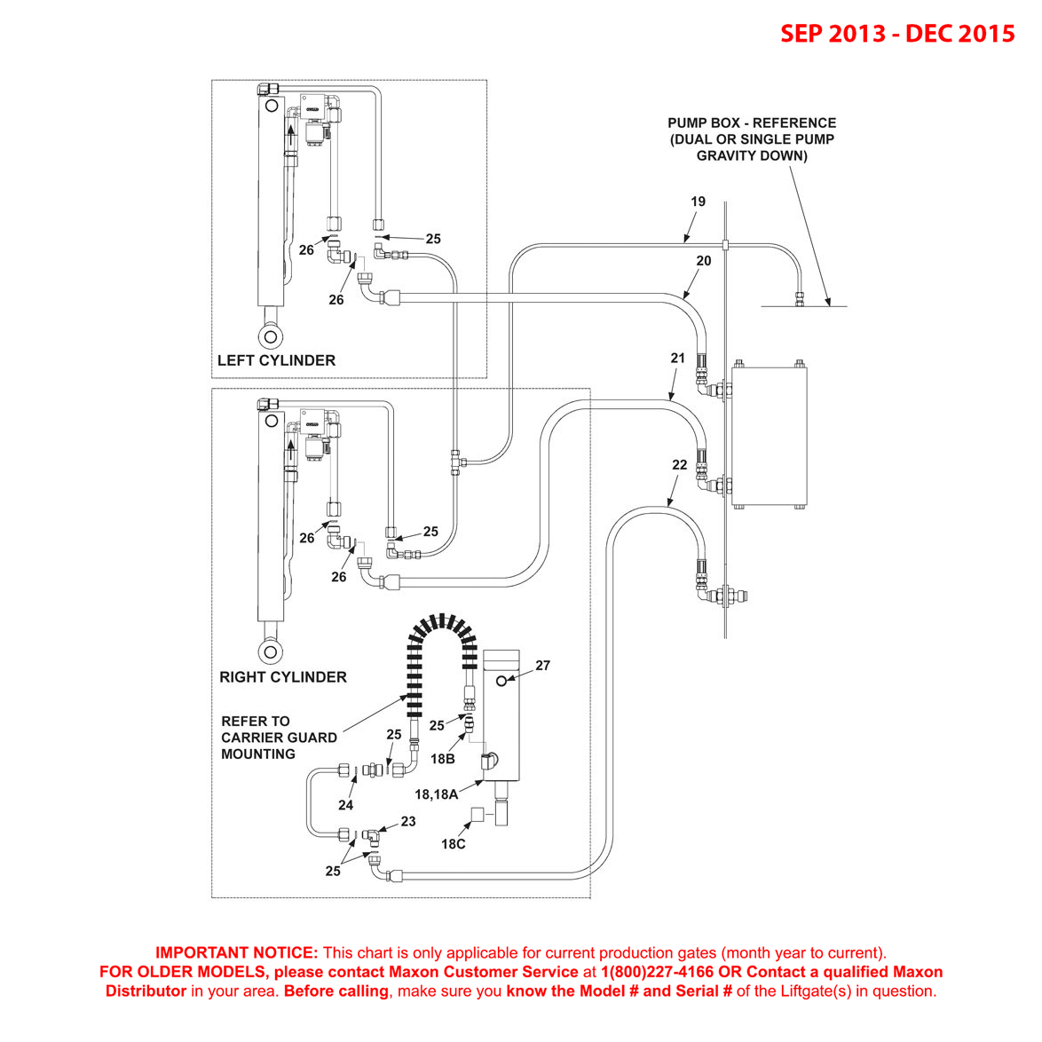 Maxon BMRA (Sep 2013 - Dec 2015) Gravity Down Hydraulic Components Diagram (2 OF 2)