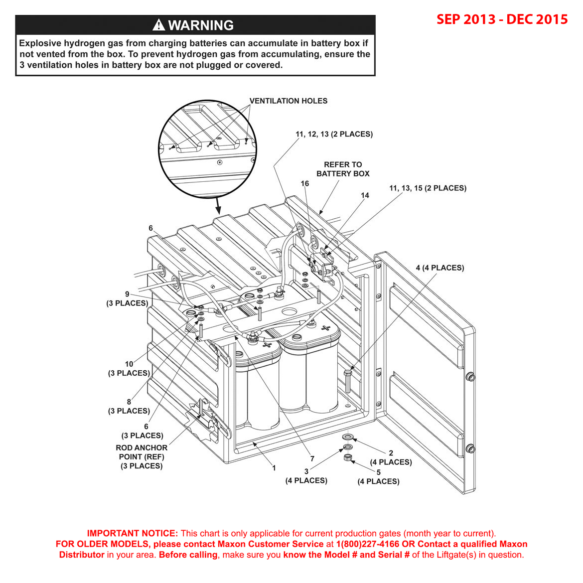 Maxon BMRA (Sep 2013 - Dec 2015) Optional Battery Box Assembly Diagram