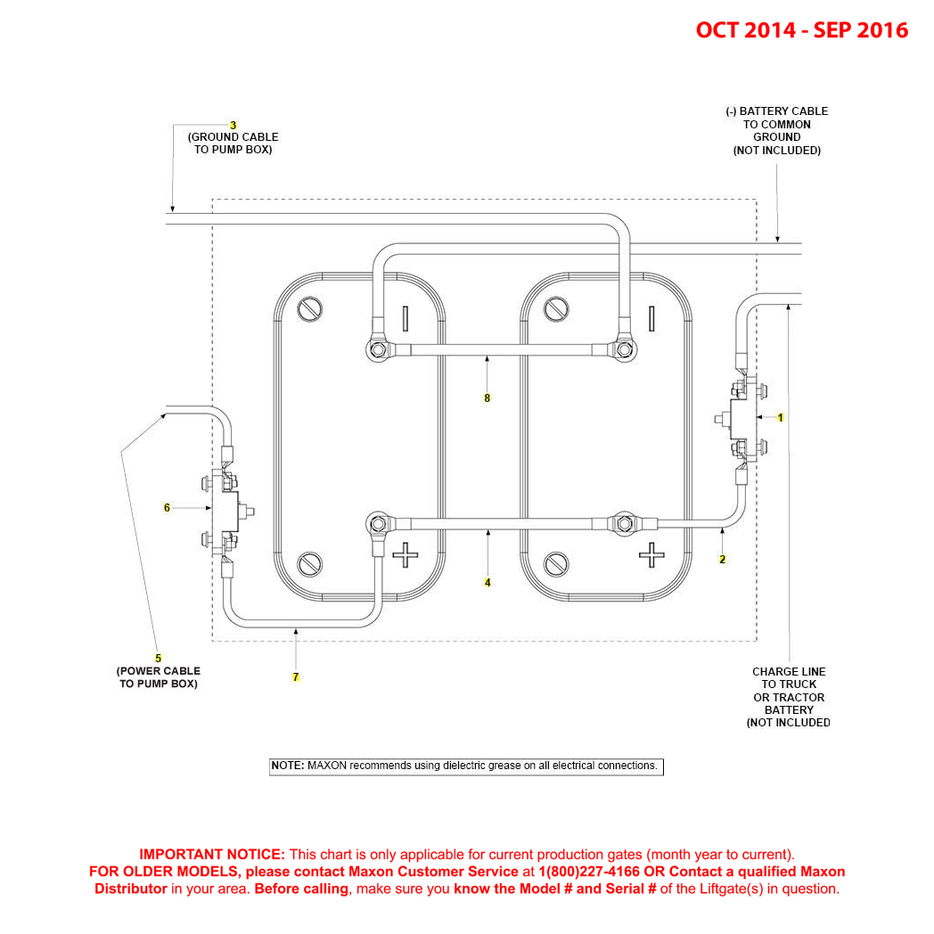 Maxon BMR-CS (Oct 2014 - Sep 2016) 12 Volt Battery Connection Diagram