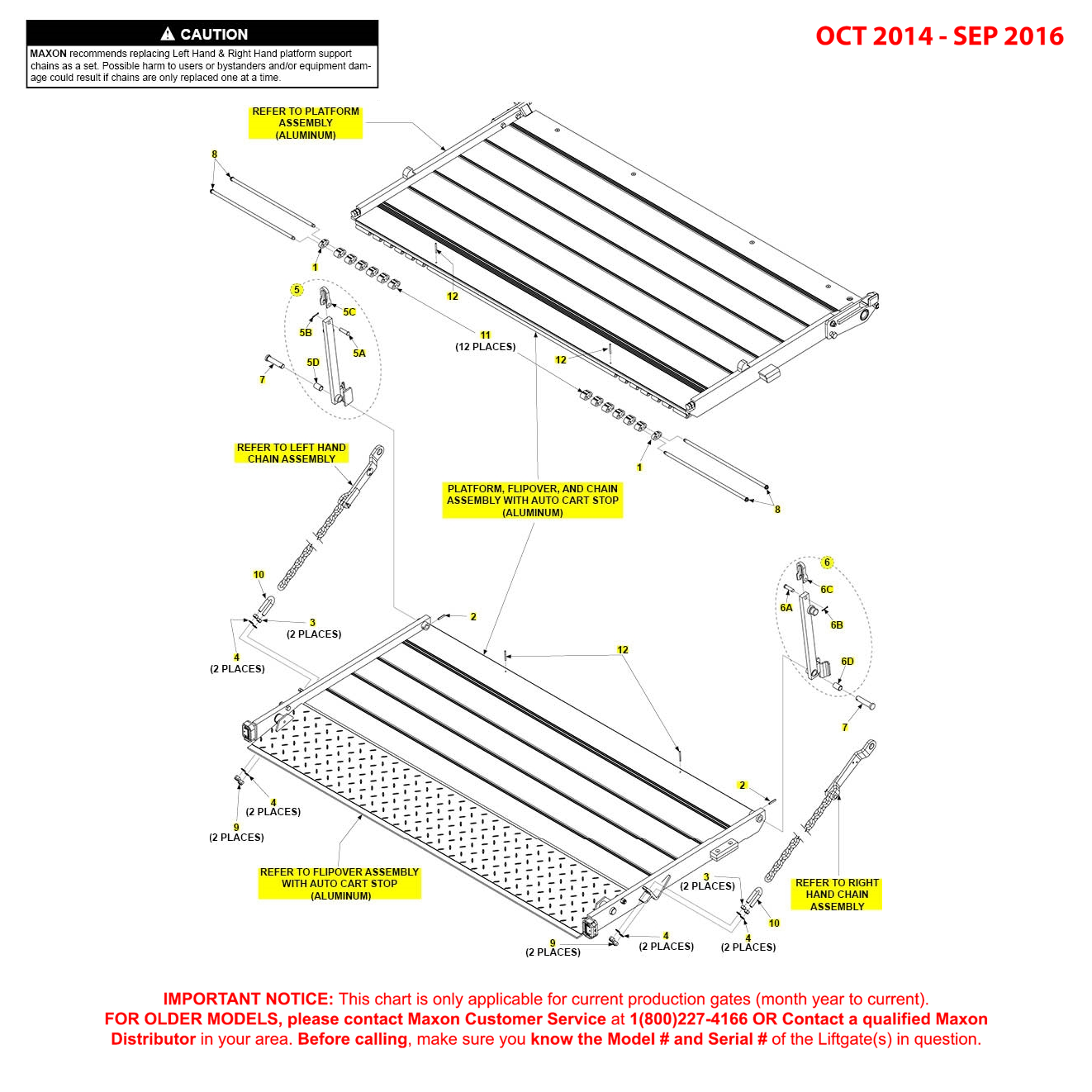 Maxon BMR-CS (Oct 2014 - Sep 2016) Aluminum Platform Flipover And Chain Assembly With Auto Cart Stop Diagram