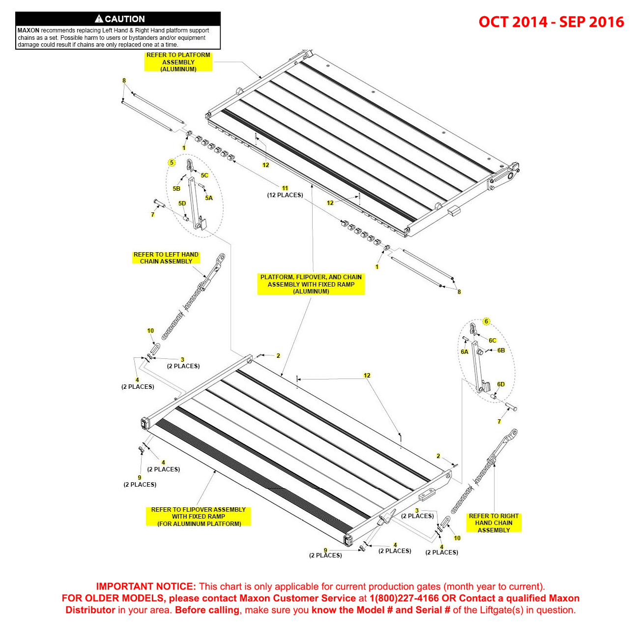 Maxon BMR-CS (Oct 2014 - Sep 2016) Aluminum Platform Flipover And Chain Assembly With Fixed Ramp Diagram