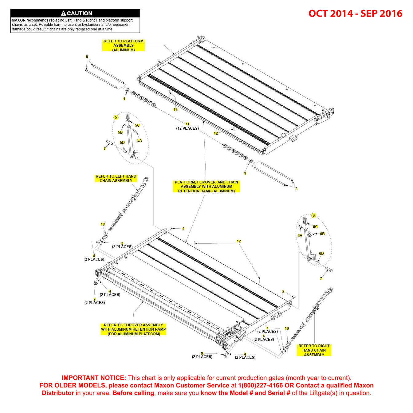 Maxon BMR-CS (Oct 2014 - Sep 2016) Aluminum Platform Flipover And Chain Assembly With Aluminum Retention Ramp Diagram
