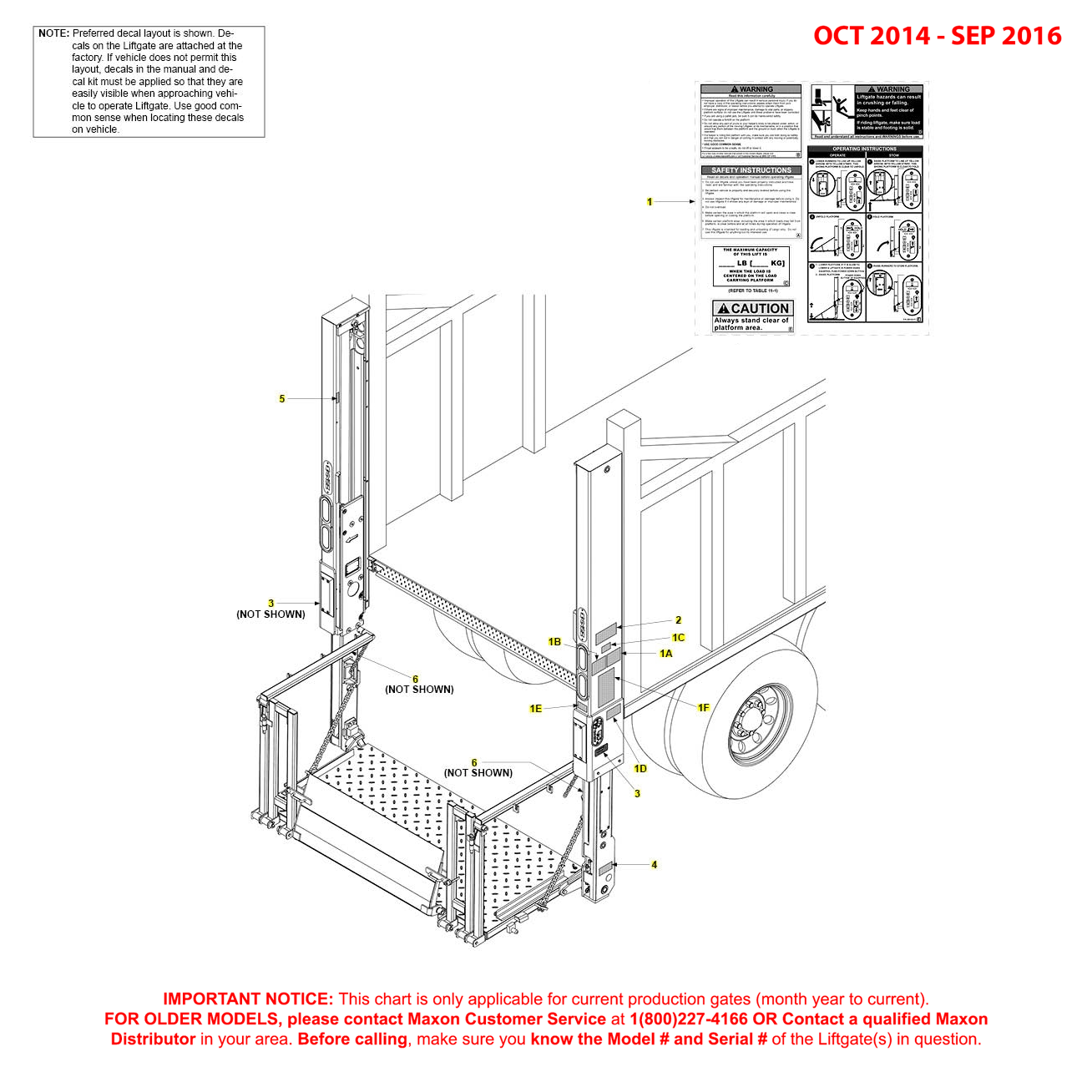 Maxon BMR-CS (Oct 2014 - Sep 2016) Decals Diagram