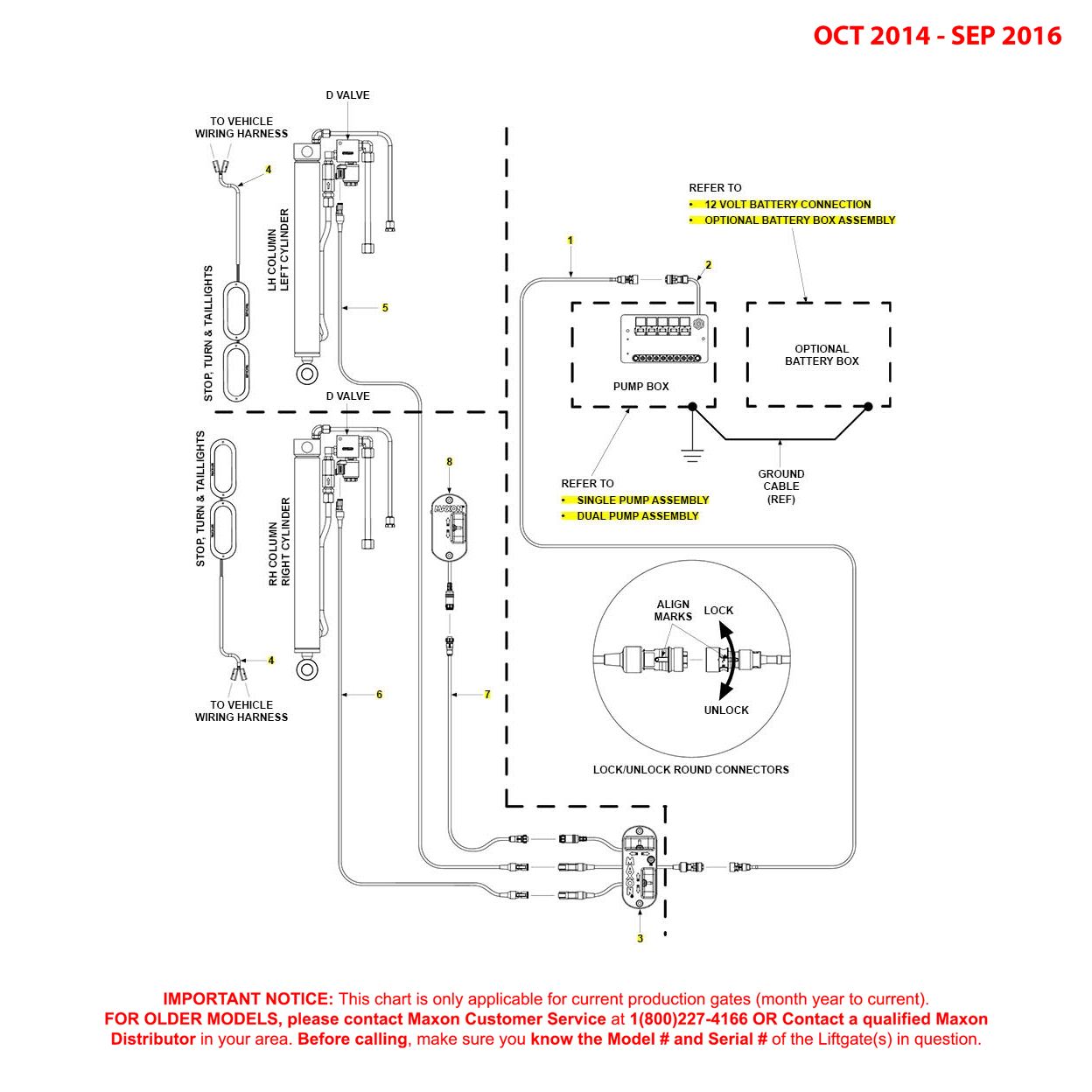 Maxon BMR-CS (Oct 2014 - Sep 2016) Electrical Systems Diagram
