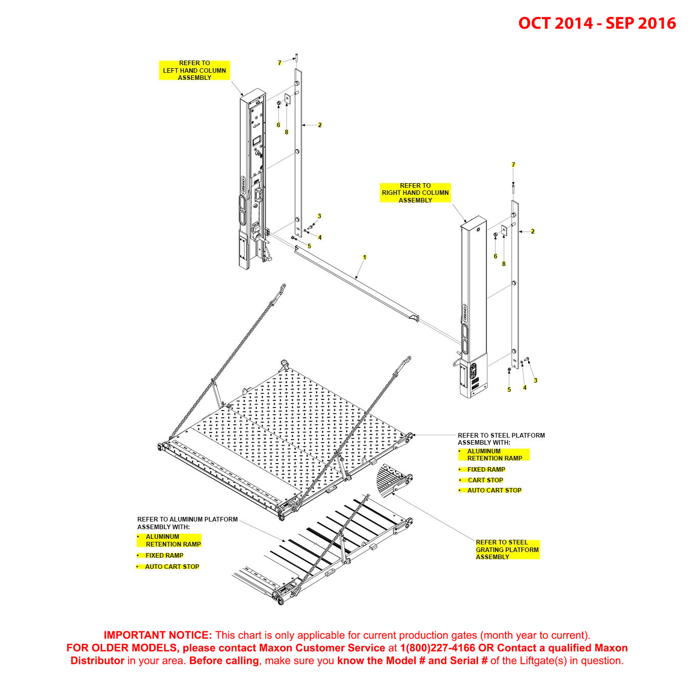 Maxon BMR-CS (Oct 2014 - Sep 2016) Final Assembly Diagram
