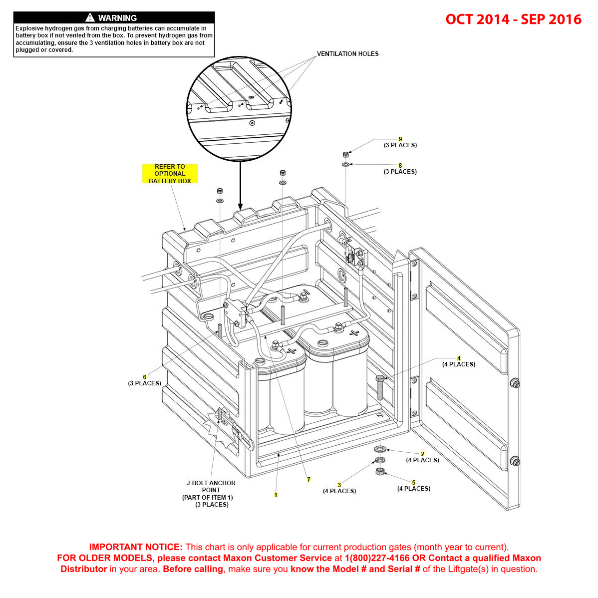 Maxon BMR-CS (Oct 2014 - Sep 2016) Optional Battery Box Assembly Diagram
