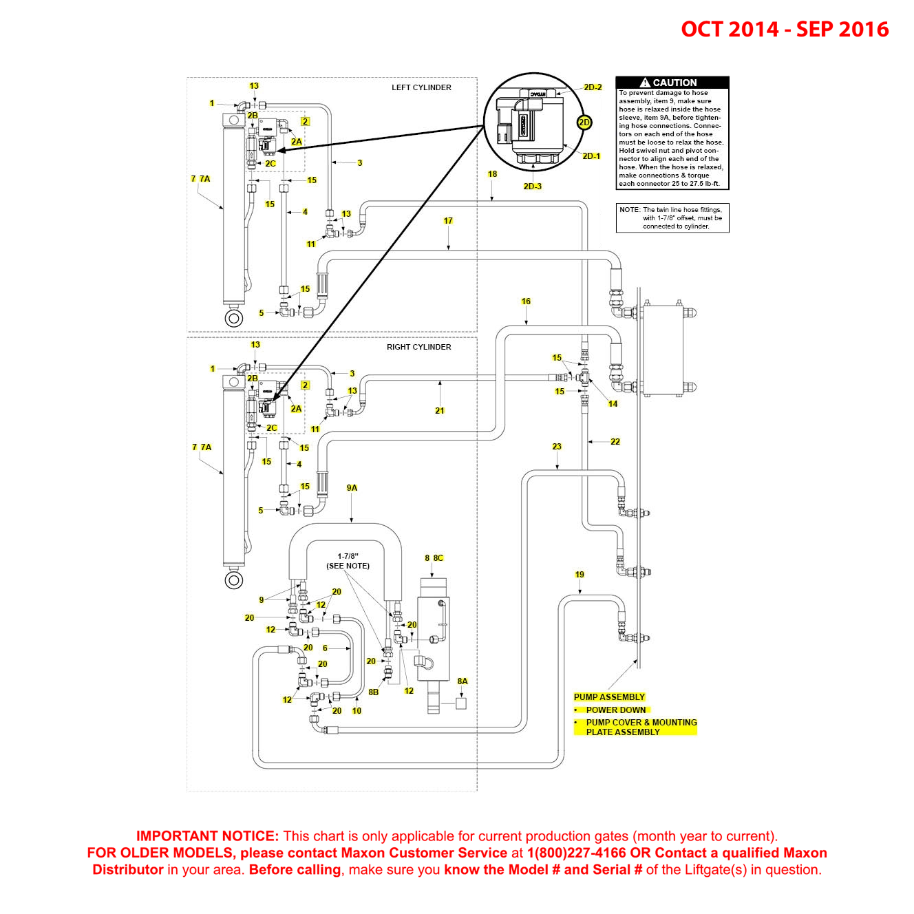 Maxon BMR-CS (Oct 2014 - Sep 2016) Power Down Hydraulic Systems Diagram
