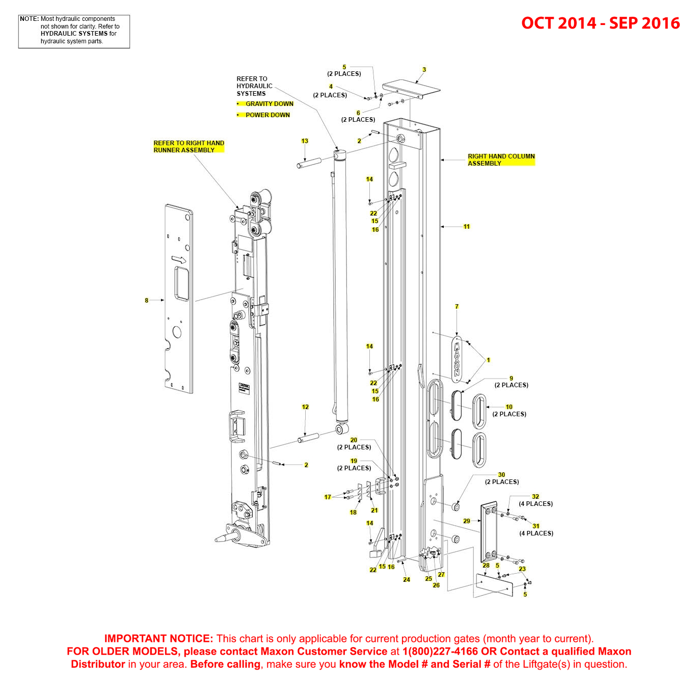 Maxon BMR-CS (Oct 2014 - Sep 2016) Right Hand Column Assembly Diagram