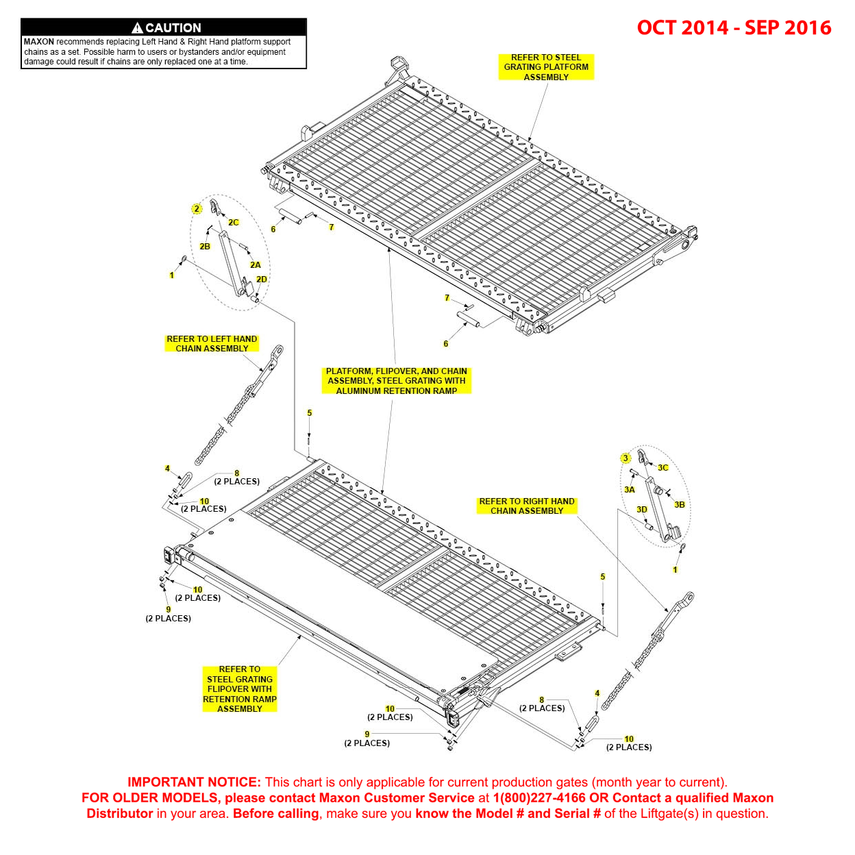 Maxon BMR-CS (Oct 2014 - Sep 2016) Steel Grating Platform Flipover And Chain Assembly With Aluminum Retention Ramp Diagram