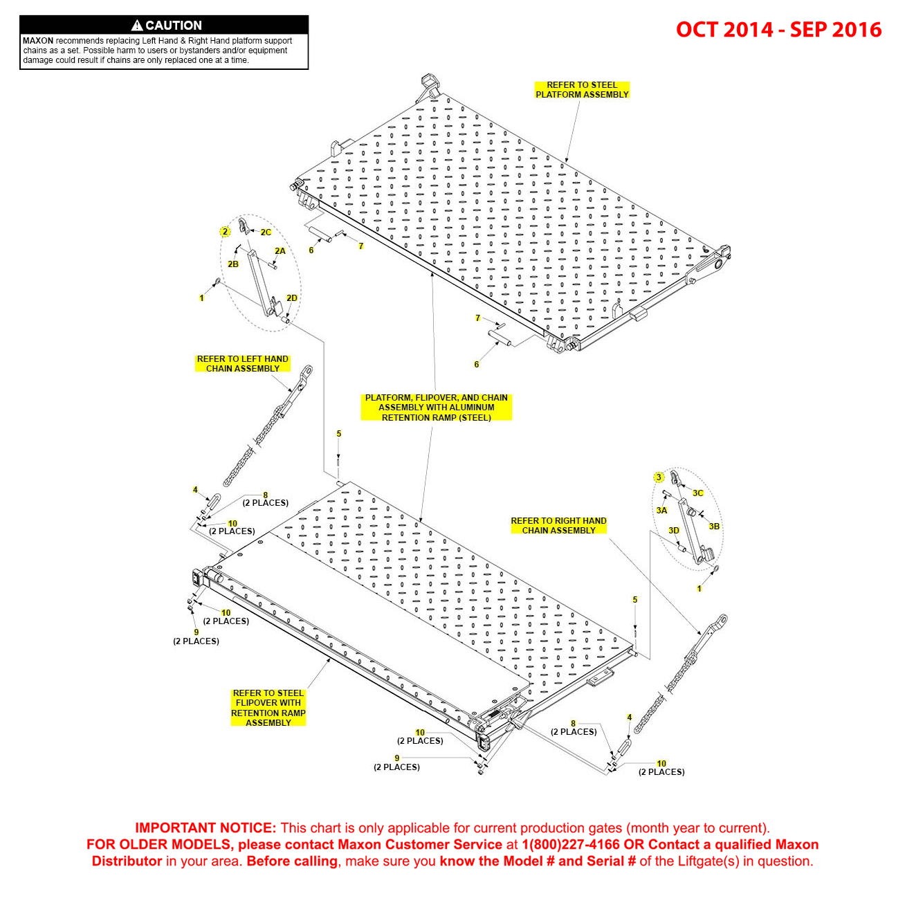 Maxon BMR-CS (Oct 2014 - Sep 2016) Steel Platform Flipover And Chain Assembly With Aluminum Retention Ramp Diagram