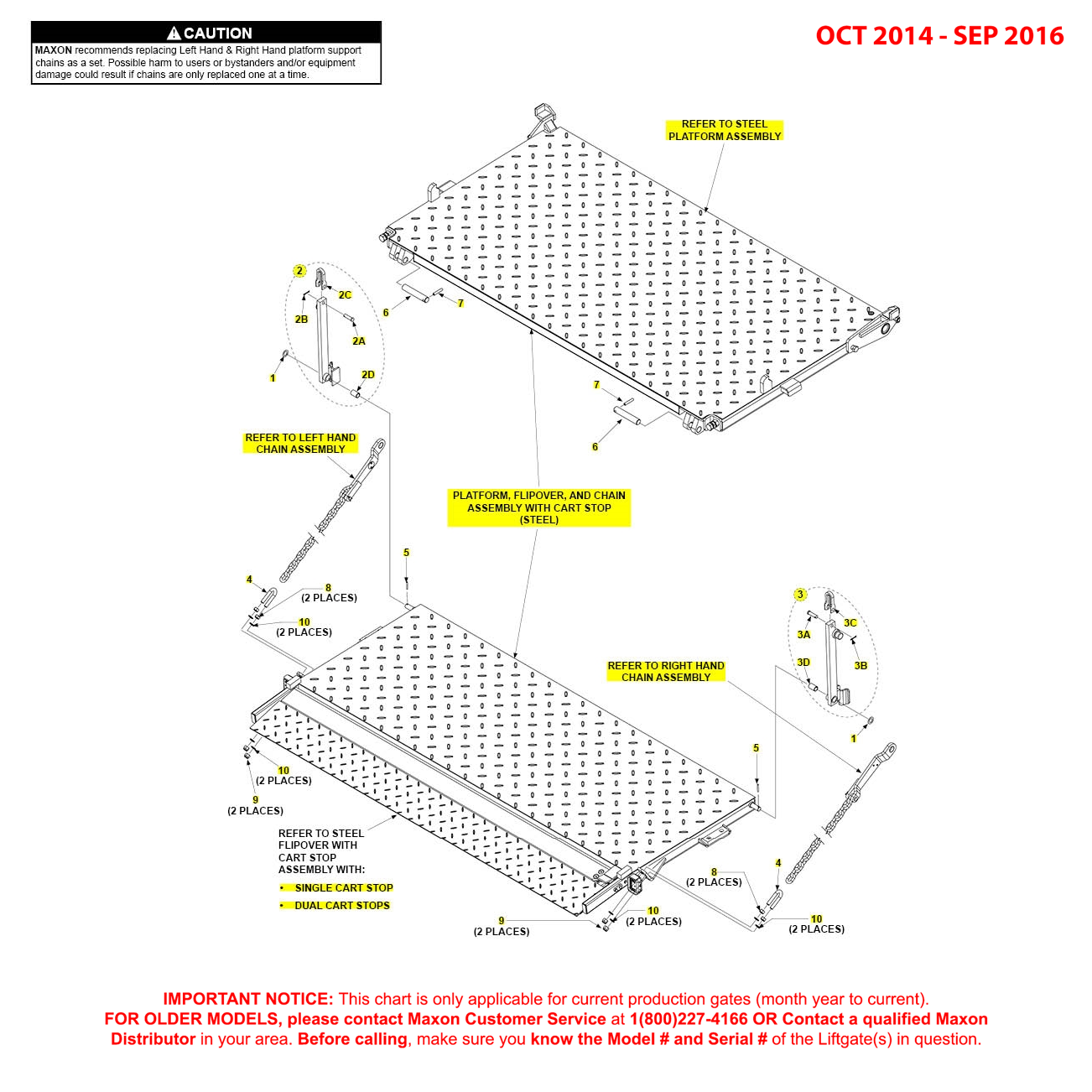 Maxon BMR-CS (Oct 2014 - Sep 2016) Steel Platform Flipover And Chain Assembly With Cart Stop Diagram