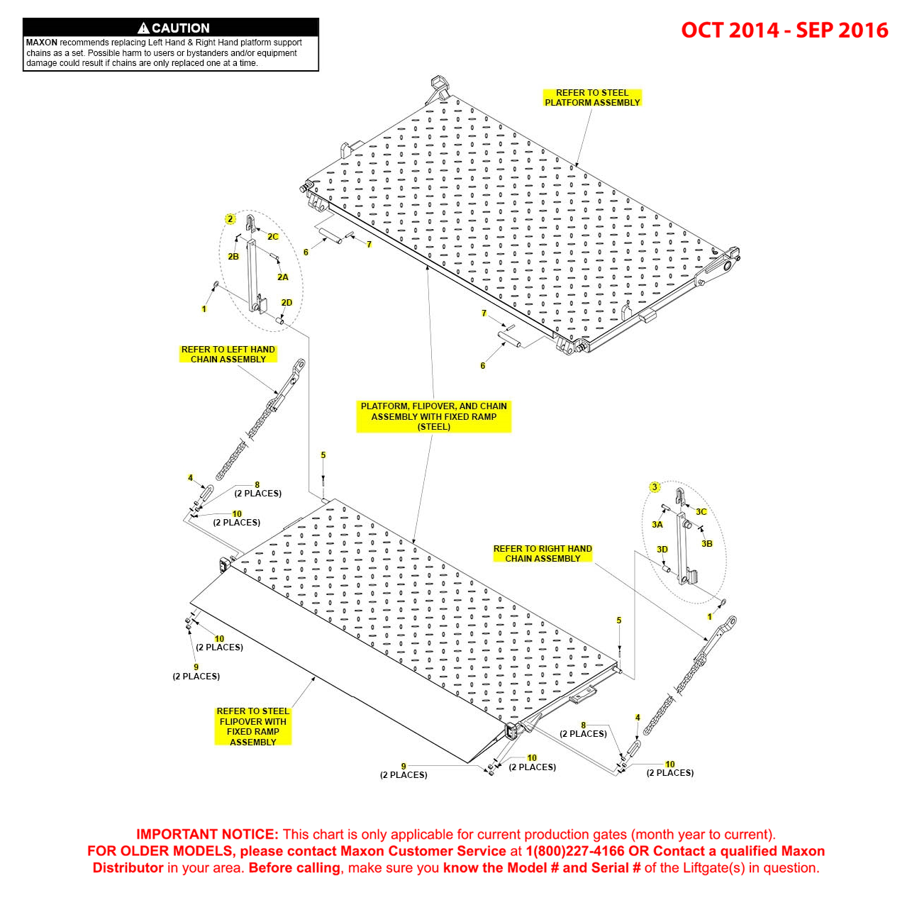Maxon BMR-CS (Oct 2014 - Sep 2016) Steel Platform Flipover And Chain Assembly With Fixed Ramp Diagram