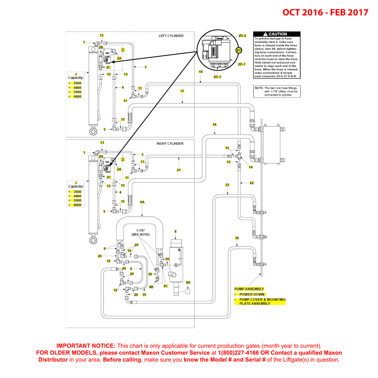 Maxon BMR-CS (Oct 2016 - Feb 2017) MTE Hydraulics Power Down Hydraulic Systems Diagram