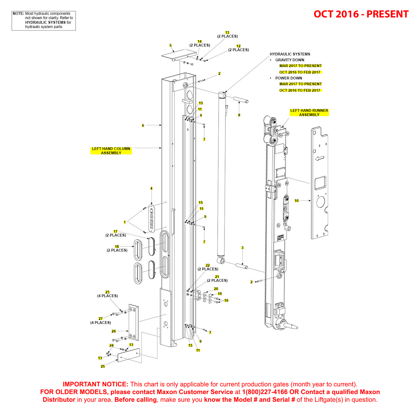 Maxon BMR-CS (Oct 2016 - Present) Left Hand Column Assembly Diagram