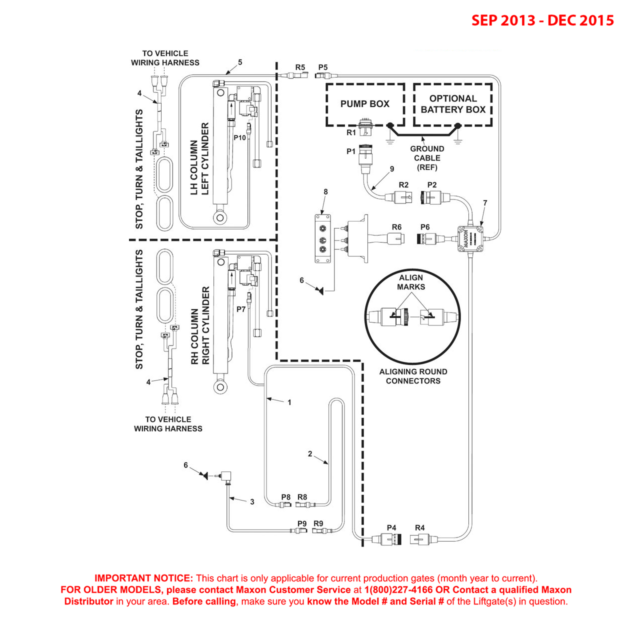 Maxon BMRSD (Sep 2013 - Dec 2015) Electrical Components Diagram