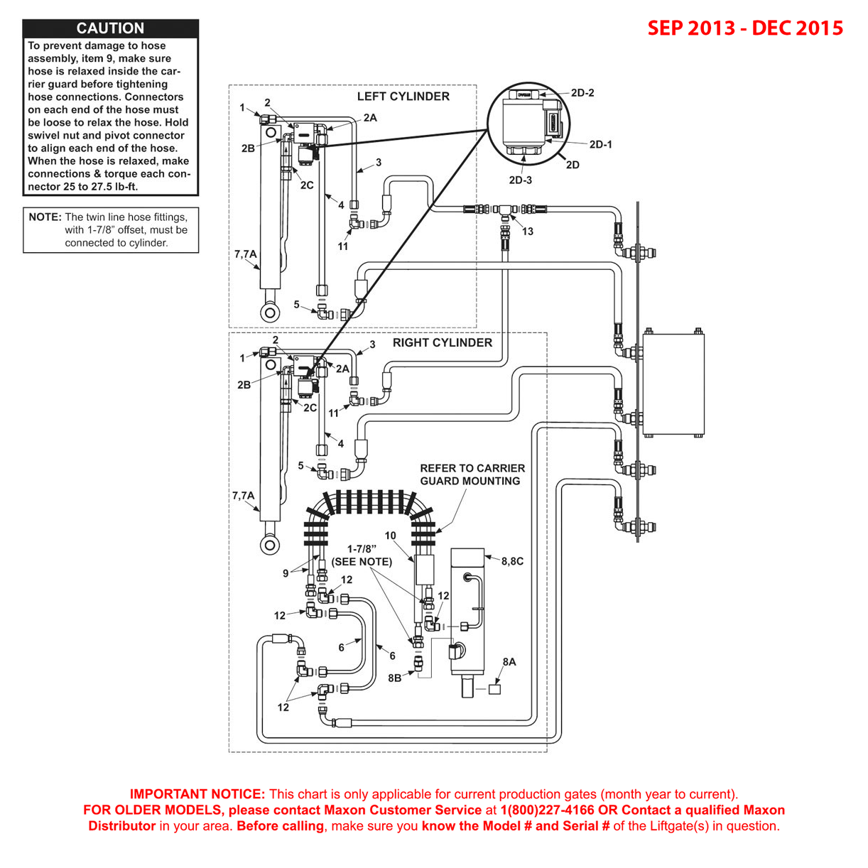 Maxon BMRSD (Sep 2013 - Dec 2015) Hydraulic Components Diagram (1 OF 2)