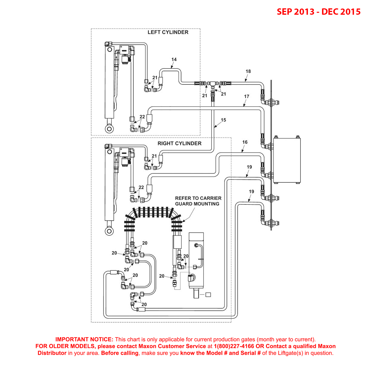 Maxon BMRSD (Sep 2013 - Dec 2015) Hydraulic Components Diagram (2 OF 2)