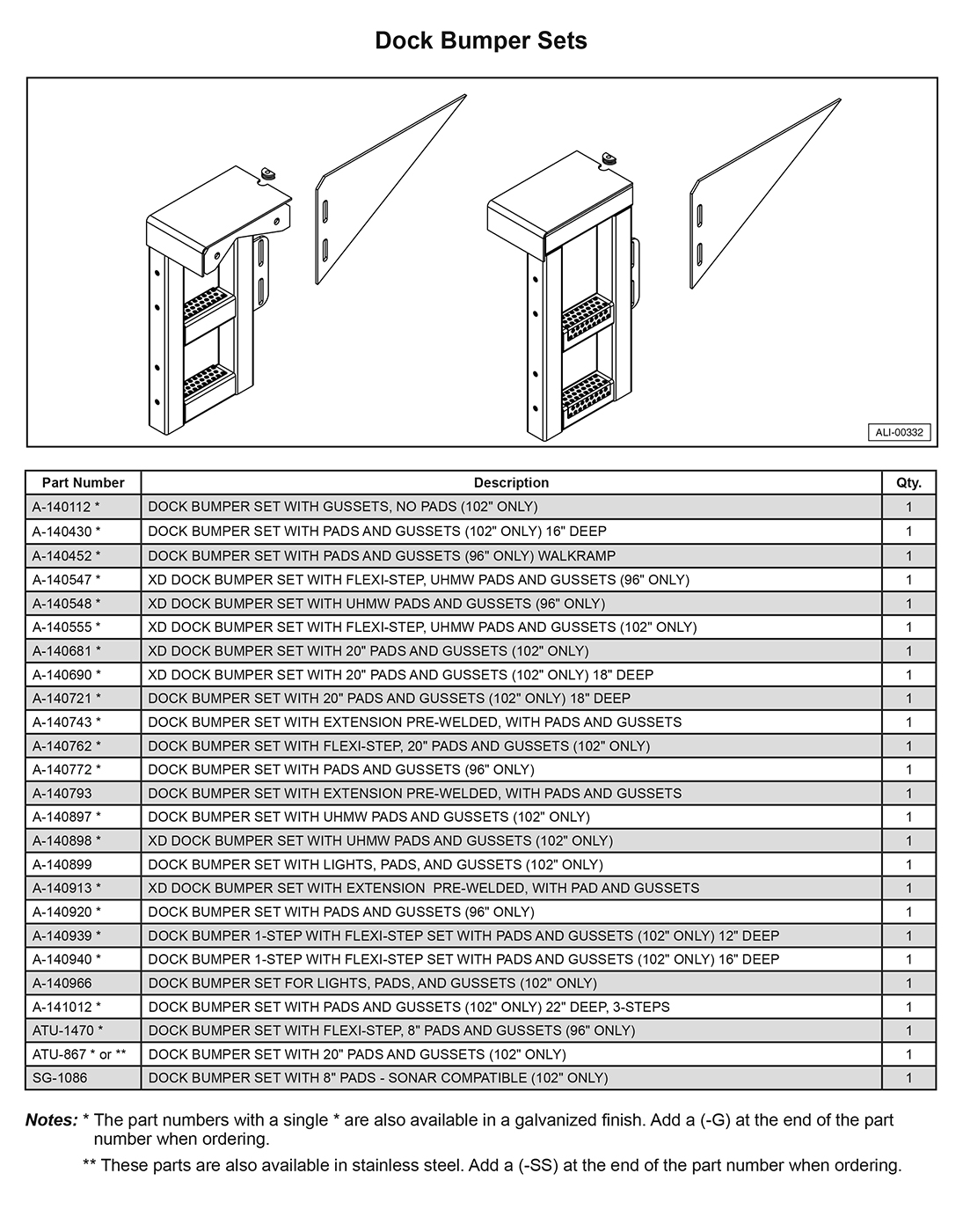 Anthony DCT Dock Bumper Sets Diagram