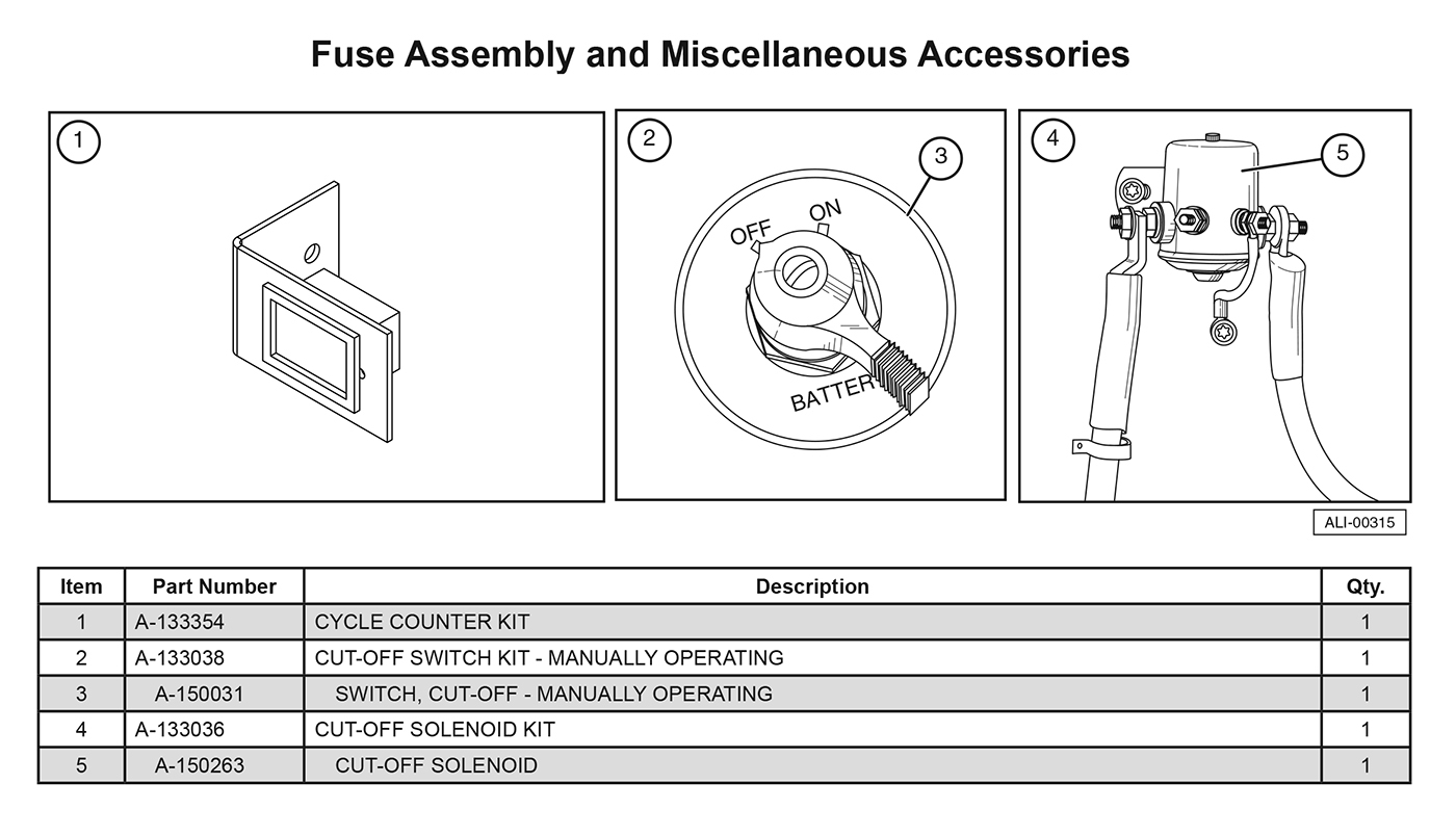 Anthony DCT Fuse Assembly And Miscellaneous Accessories Diagram