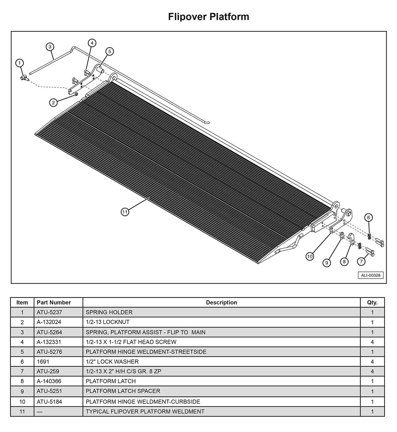 Anthony DCT Flipover Platform Diagram