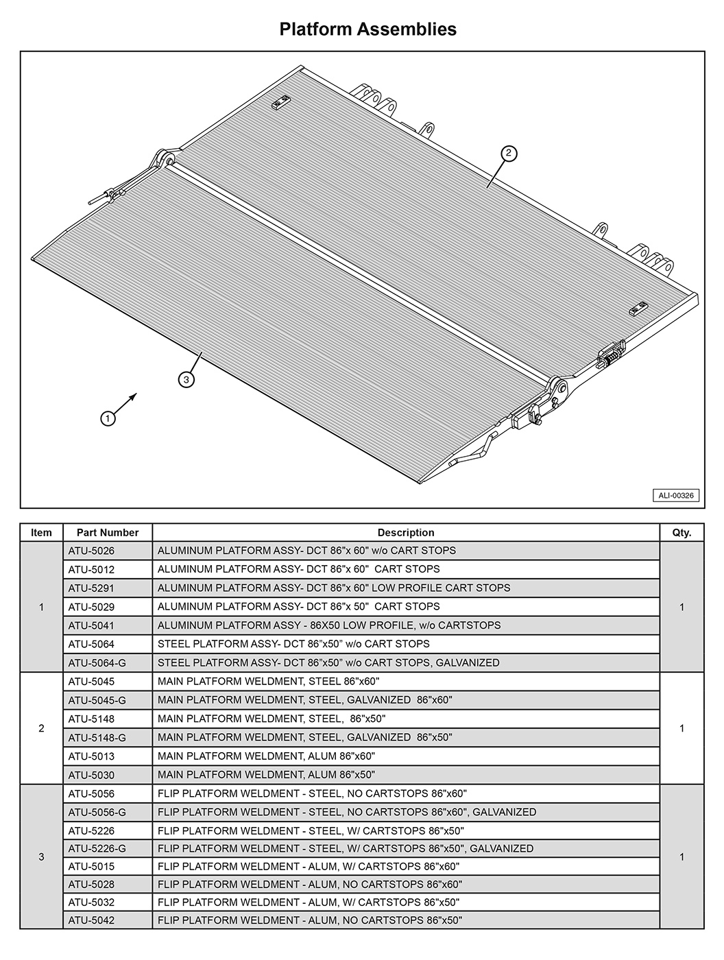 Anthony DCT Platform Assemblies Diagram